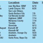 2017 a busy fire season for IFPD, but no Hill fires