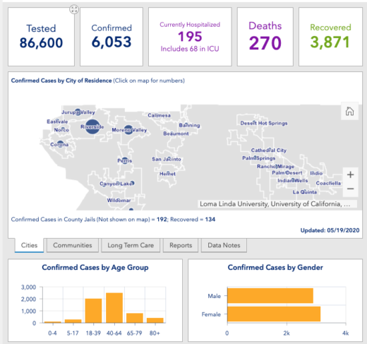 COVID-19 local update: 5 confirmed cases; county pushes to ...