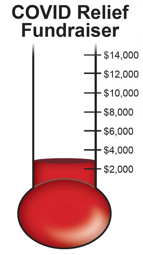 Do you really need your federal stimulus money for your own COVID relief?