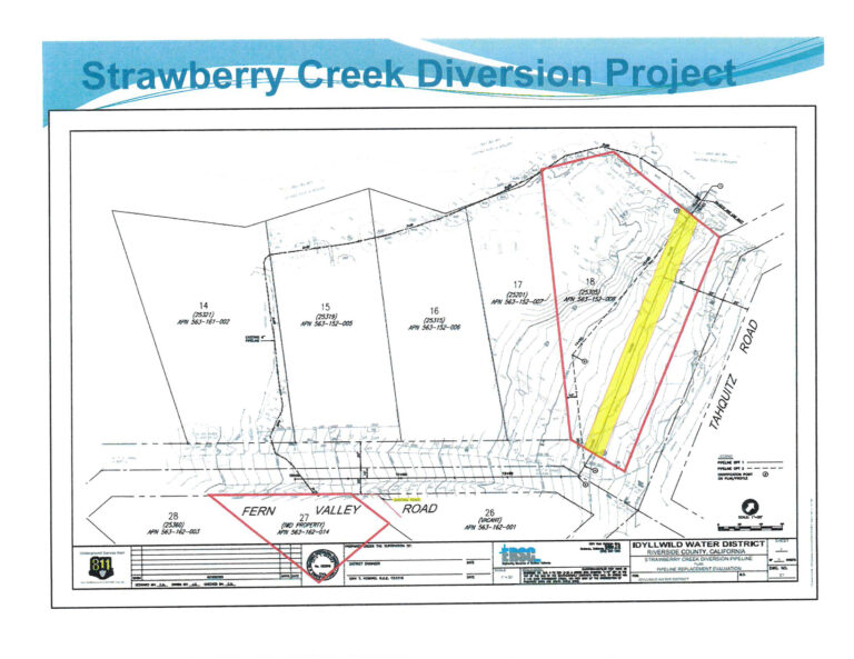 Strawberry Creek diversion among other items at IWD meeting