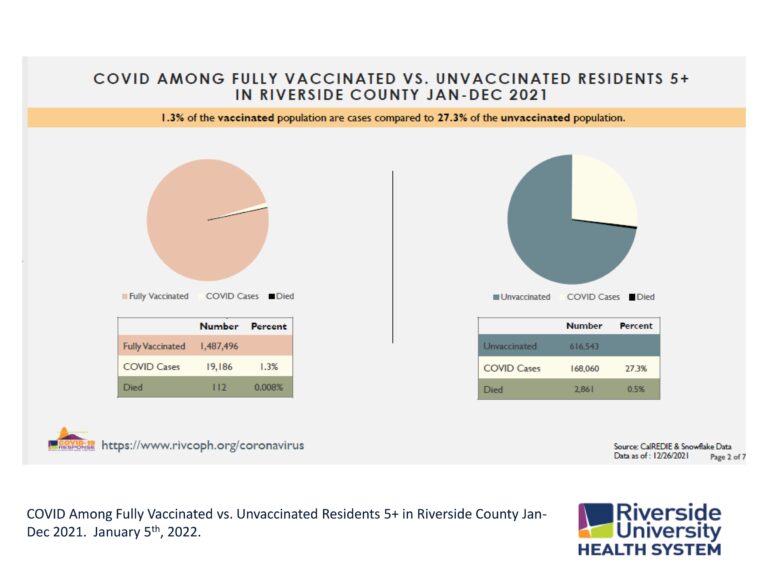 Supervisors hear COVID health/emergency concerns