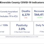COVID-19 Local Update: New COVID strain not problematic; emphasis now on most vulnerable