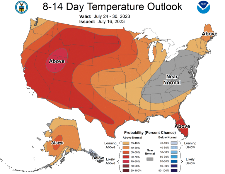 Heat and more heat follow cool spring and wet winter