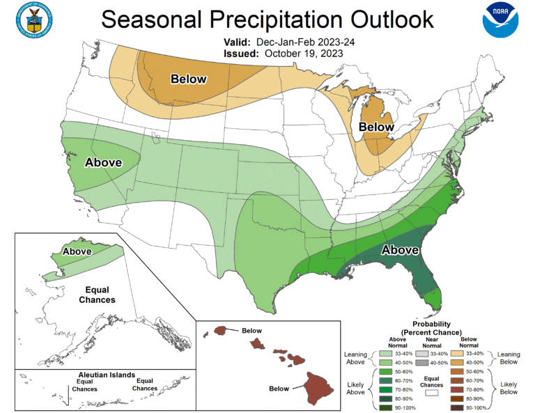 El Niño conditions present, rain or snow a maybe